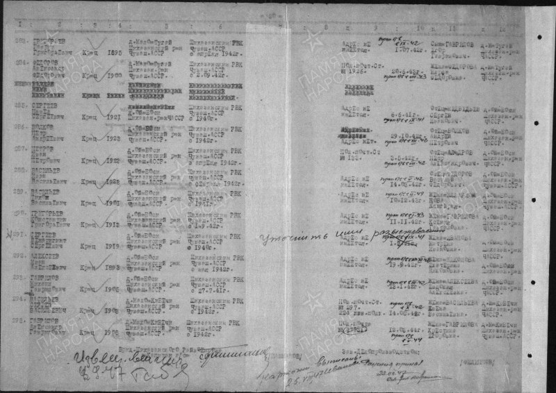 The drawing of the workshop was grinding a cement plant