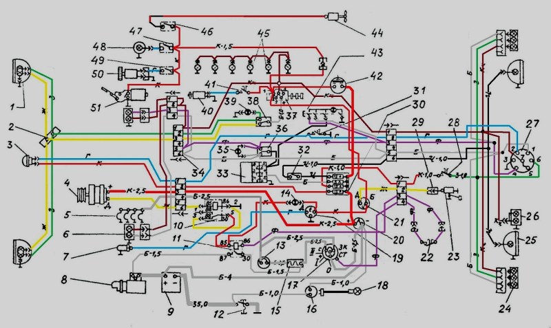 Healthy farm Ishalyno