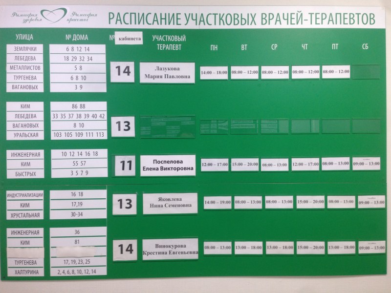 Chelyabinsk Prospekt Lenin 3 Factory Project Pass