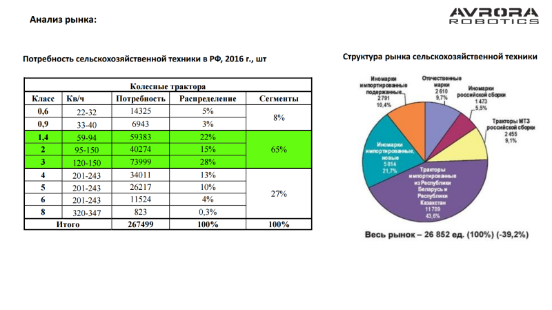Shaggy inscription on the wall