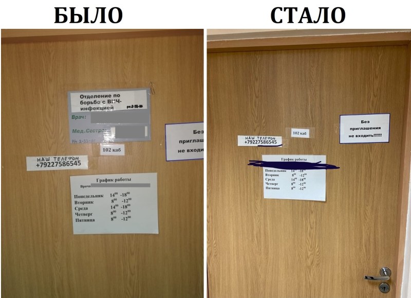 Belova Margarita Petrovna