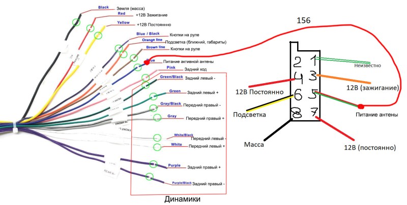 Connection diagram Pioneer Pioneer 2DIN