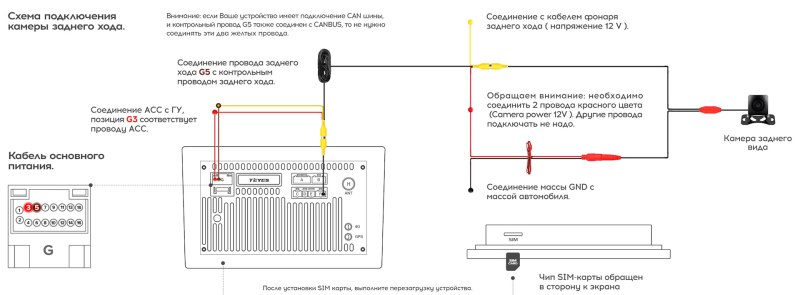 TEYES CC2L wire connection diagram