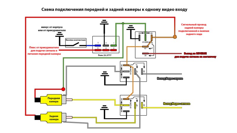 Front chamber connection diagram