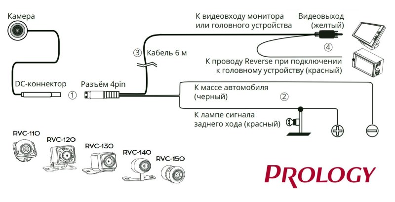Car DVR connection diagram