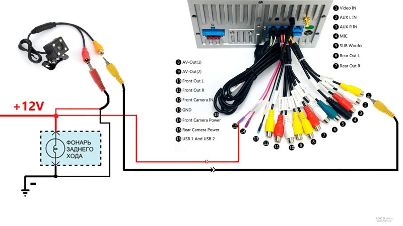 Connection diagram 2Din radio