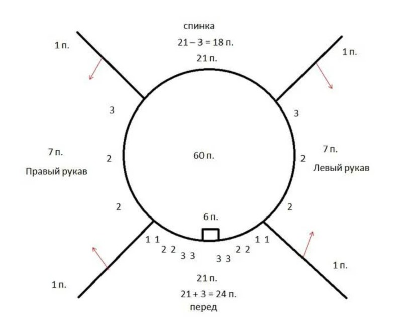 Connection scheme of 2 cameras on cars