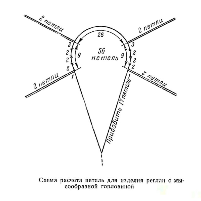 UAZ Patriot Scheme of inclusion of the rear -speed camera is full -time