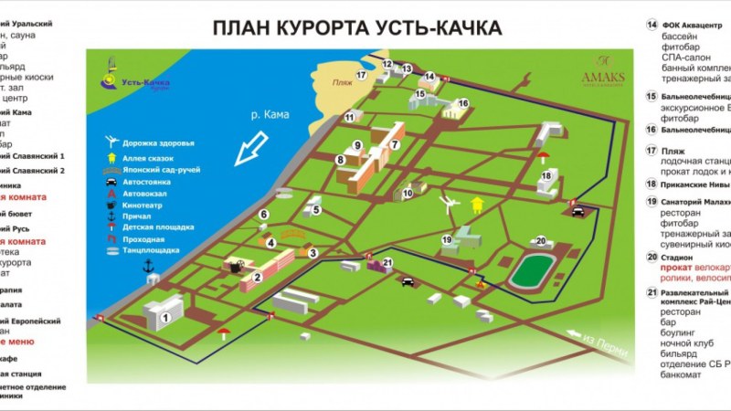 Resort Keys Perm Territory