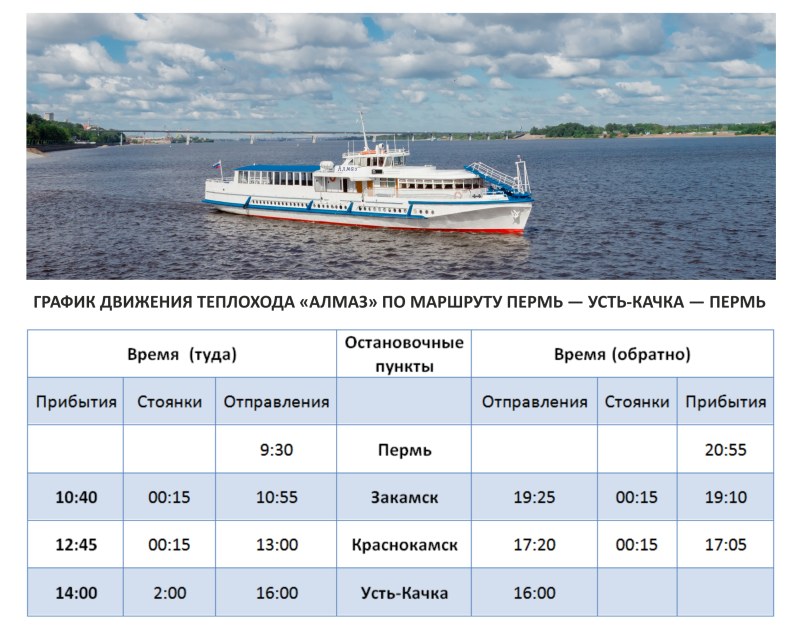 Schedule of ships Perm