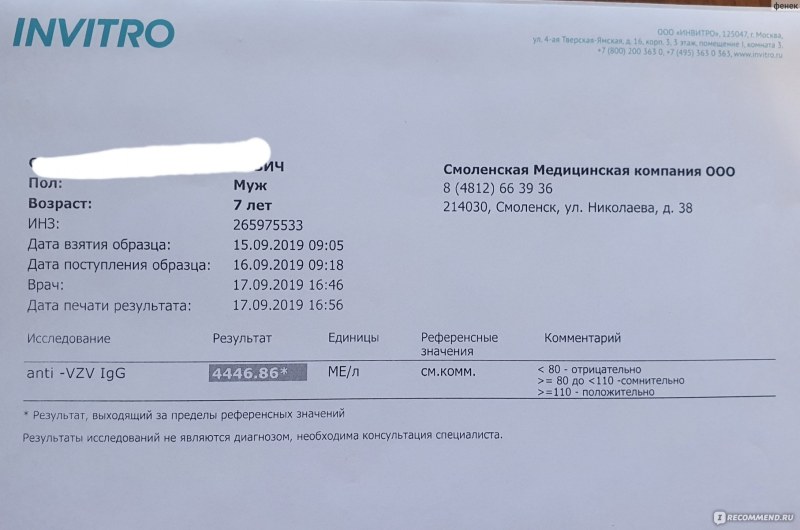 Ust-Kachka-Perm Dendrological Park