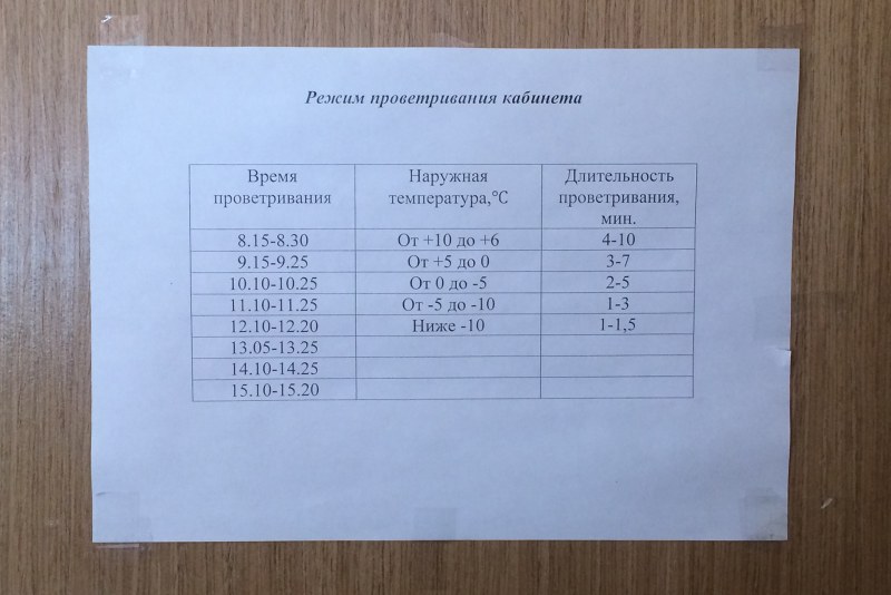 Technical certificate