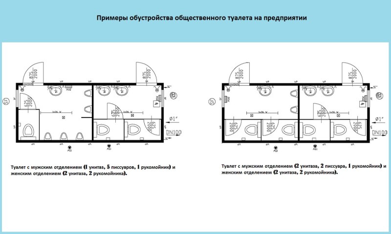 Dimensions of toilets in public buildings