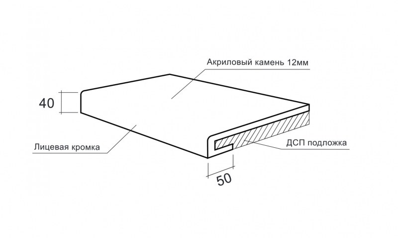 The artificial stone was frozen in artificial stone