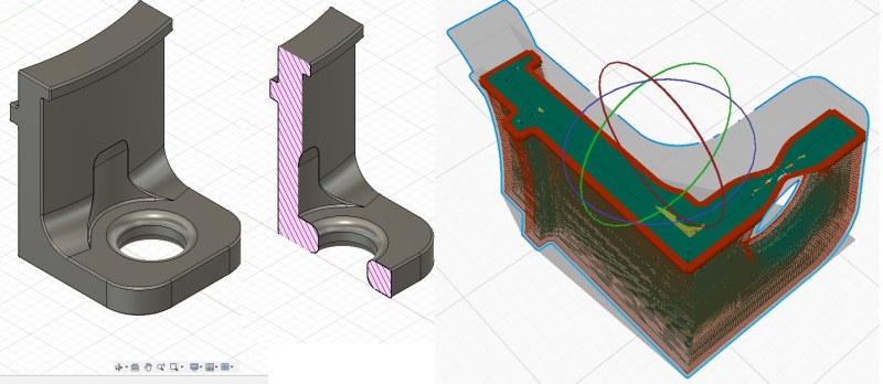 Bulgarian casing on a 3D printer