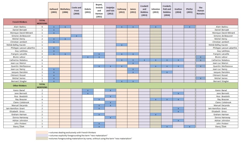 Christina Ricci Foot fetish