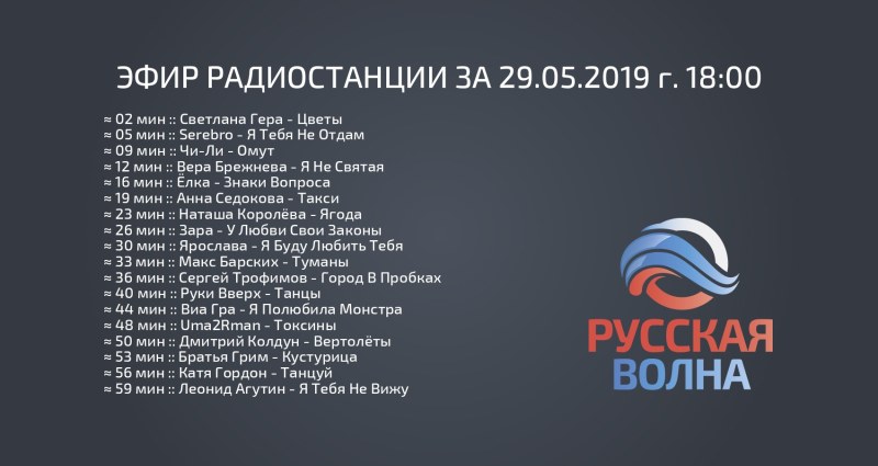 Give the heart the text