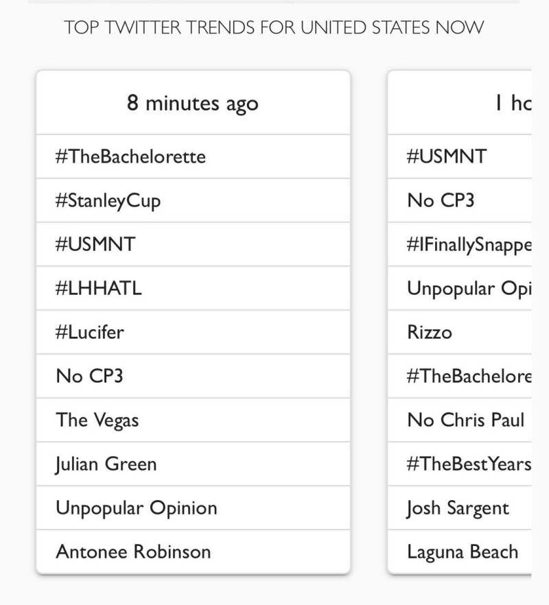 Channel Channel TV program