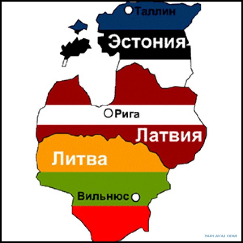 Baltic countries and their capital