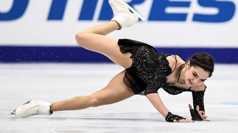 Figure skating
