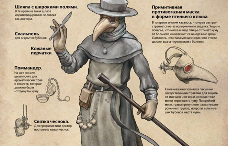 Bubon is a Ukrainian musical instrument