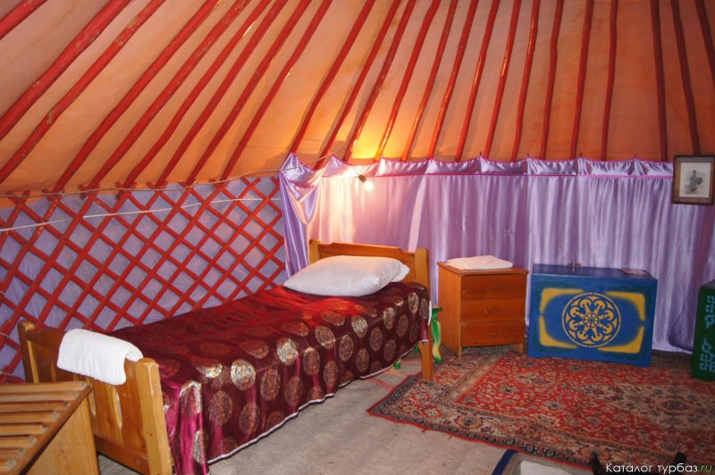Kyzyl Yurt
