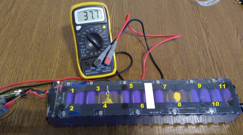 List of affairs in the morning