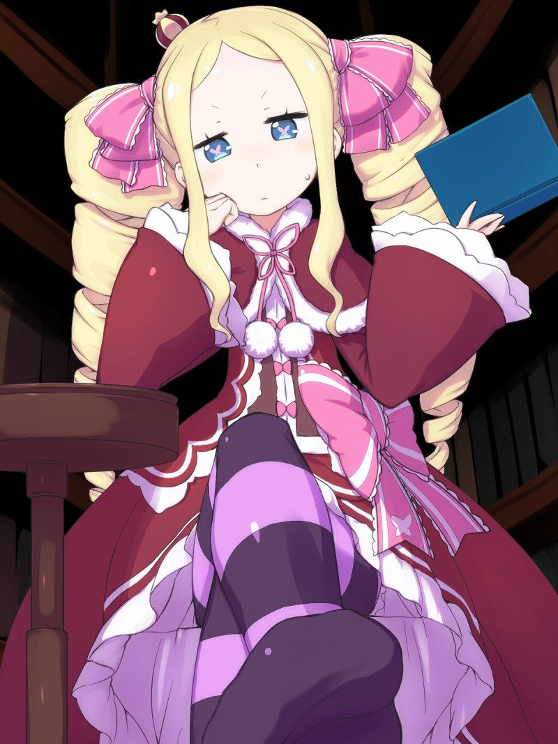 Re zero Beatrice Pantza