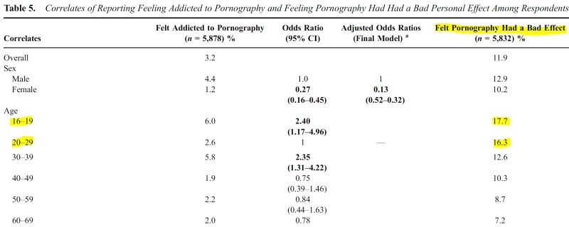 Post size on Instagram