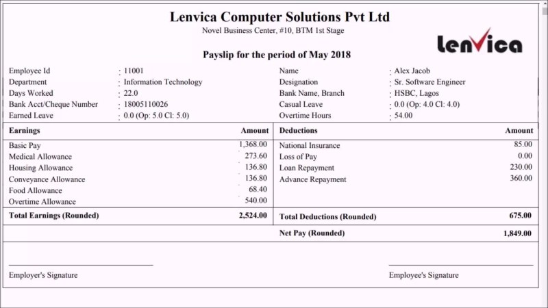 Small Minds Discuss PEOPLE