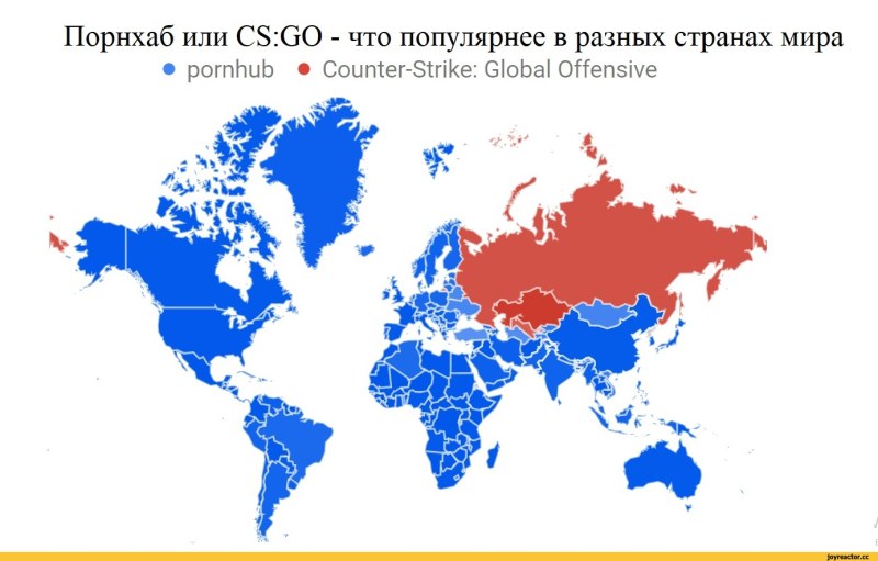 The World Most Viewed Categories 2020