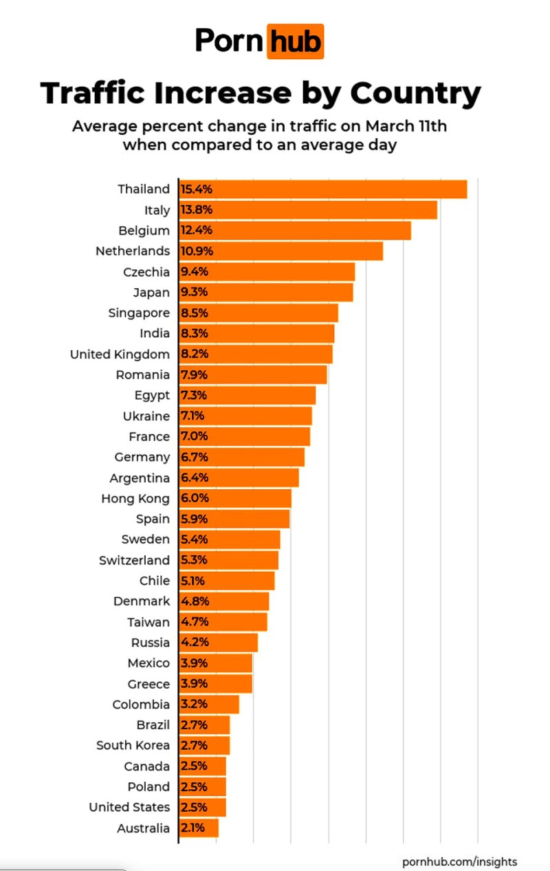 Erogenicemzones in women