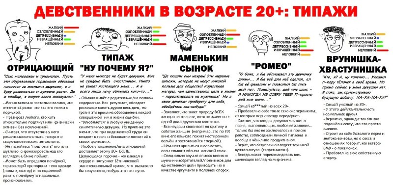 Beautiful words of the girl