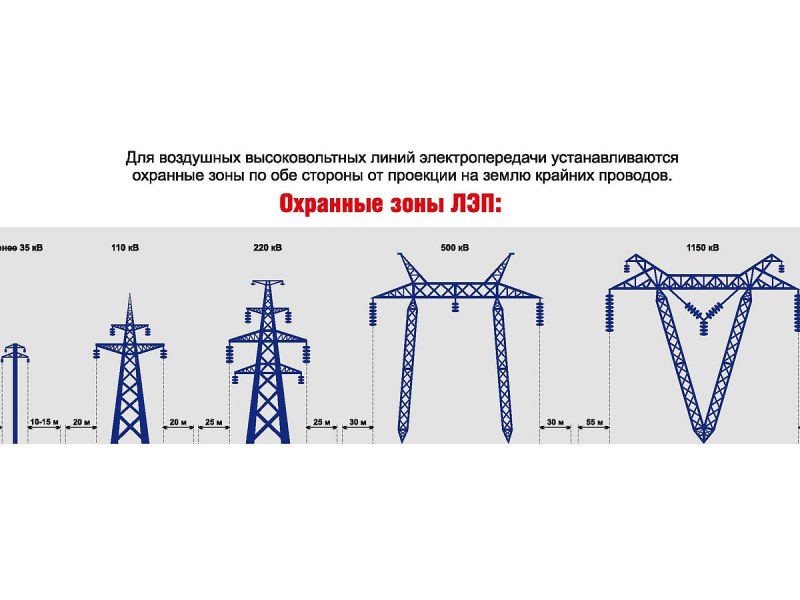 Give me a brick I will eat him