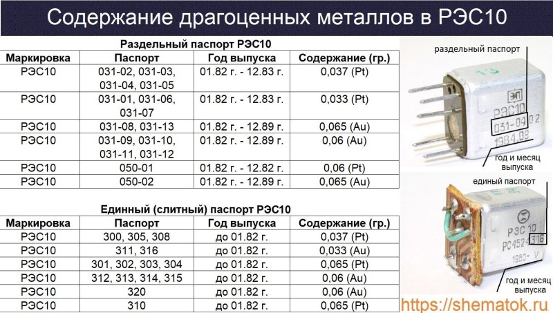 Names for girls anime