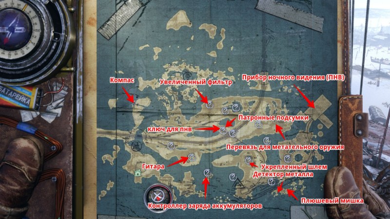 Katrin Levkina Model