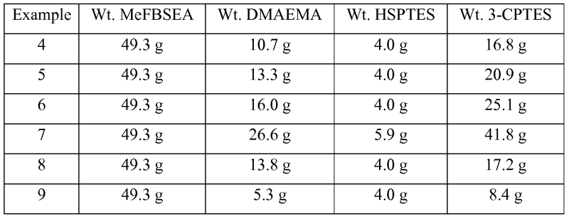 With an anniversary of 45 years old man