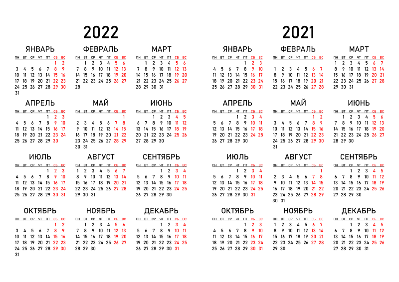 Distance between the floor logs for the floorboard