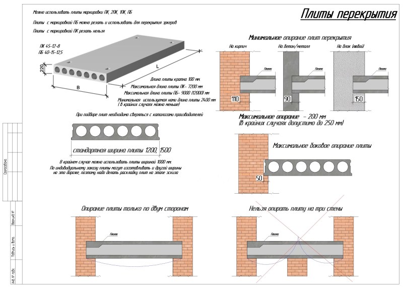 Korting KDI 60460 SD