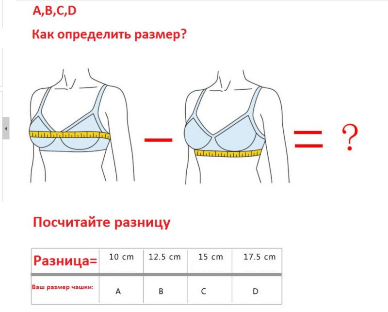 How to find out the size of the breast1 in women