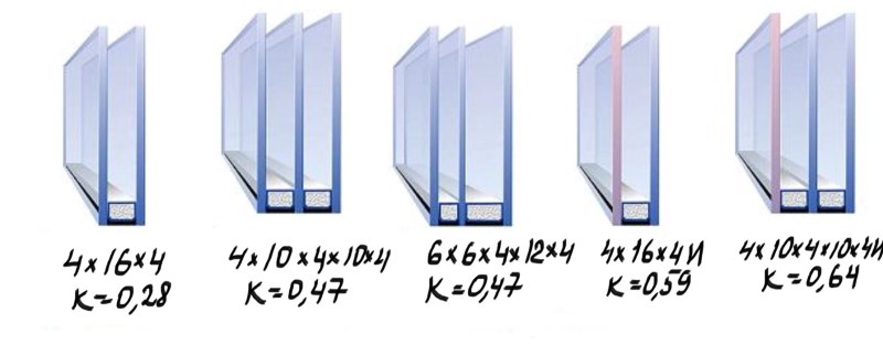 A two -chamber double -glazed window is soundproofing