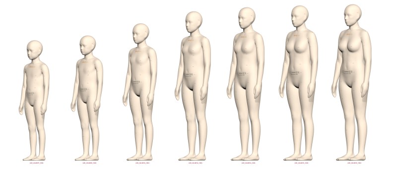 Woman's body 3d scan