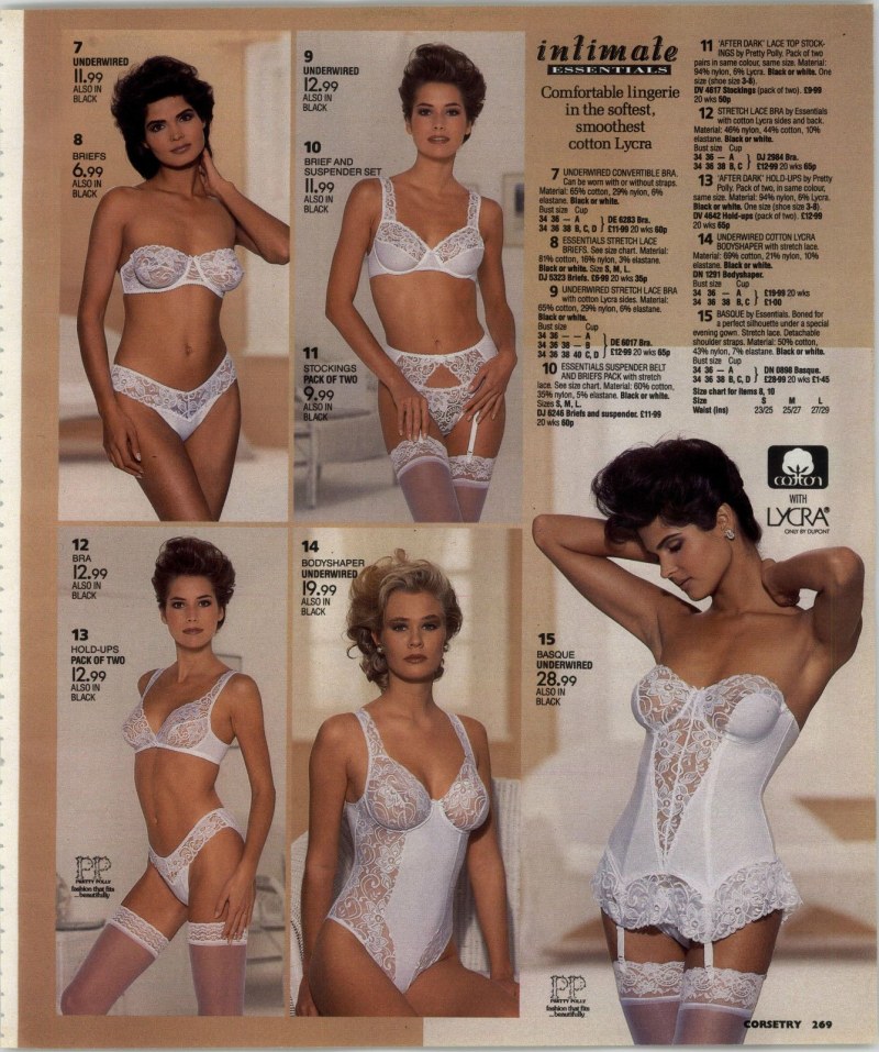 Nikonova Svetlana model