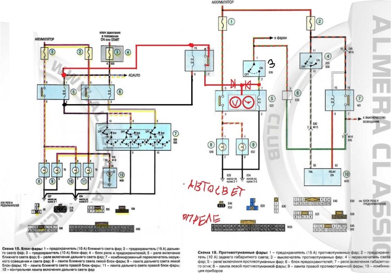 Middle light connection diagram of the headlights