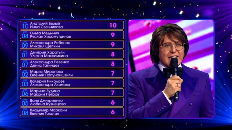 In the mask of the STS show