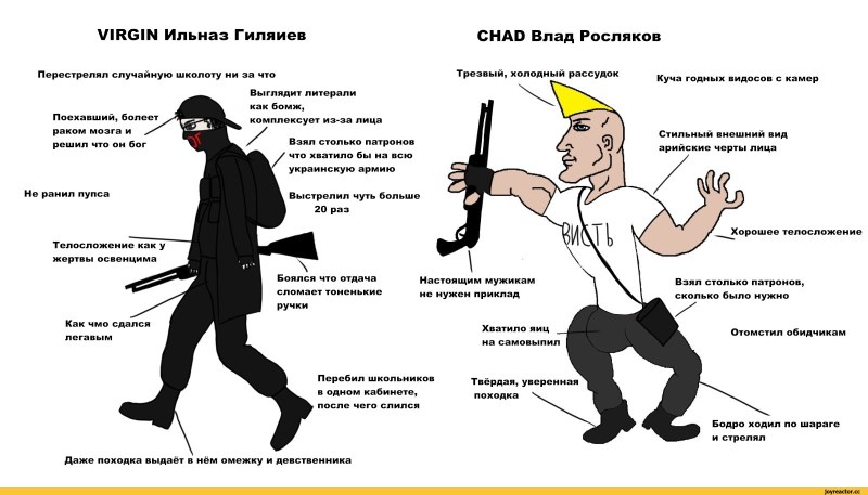 Vlada Tniwe Lutsak drain