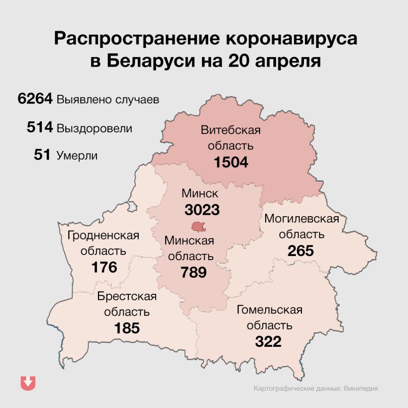 Belarus is a country