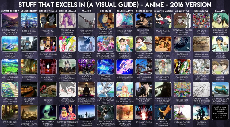 Shrek is more likely