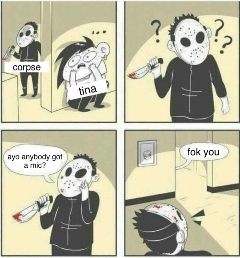 Indications in English Worksheets