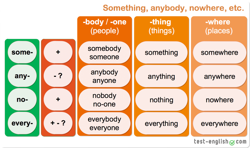 Garfunkel and Oates Loophole